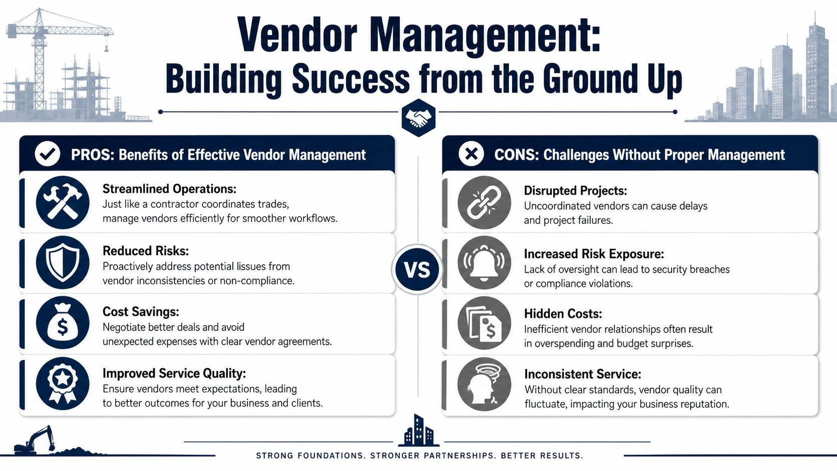 An infographic comparing the pros of effective vendor management versus the cons of poor vendor management practices.