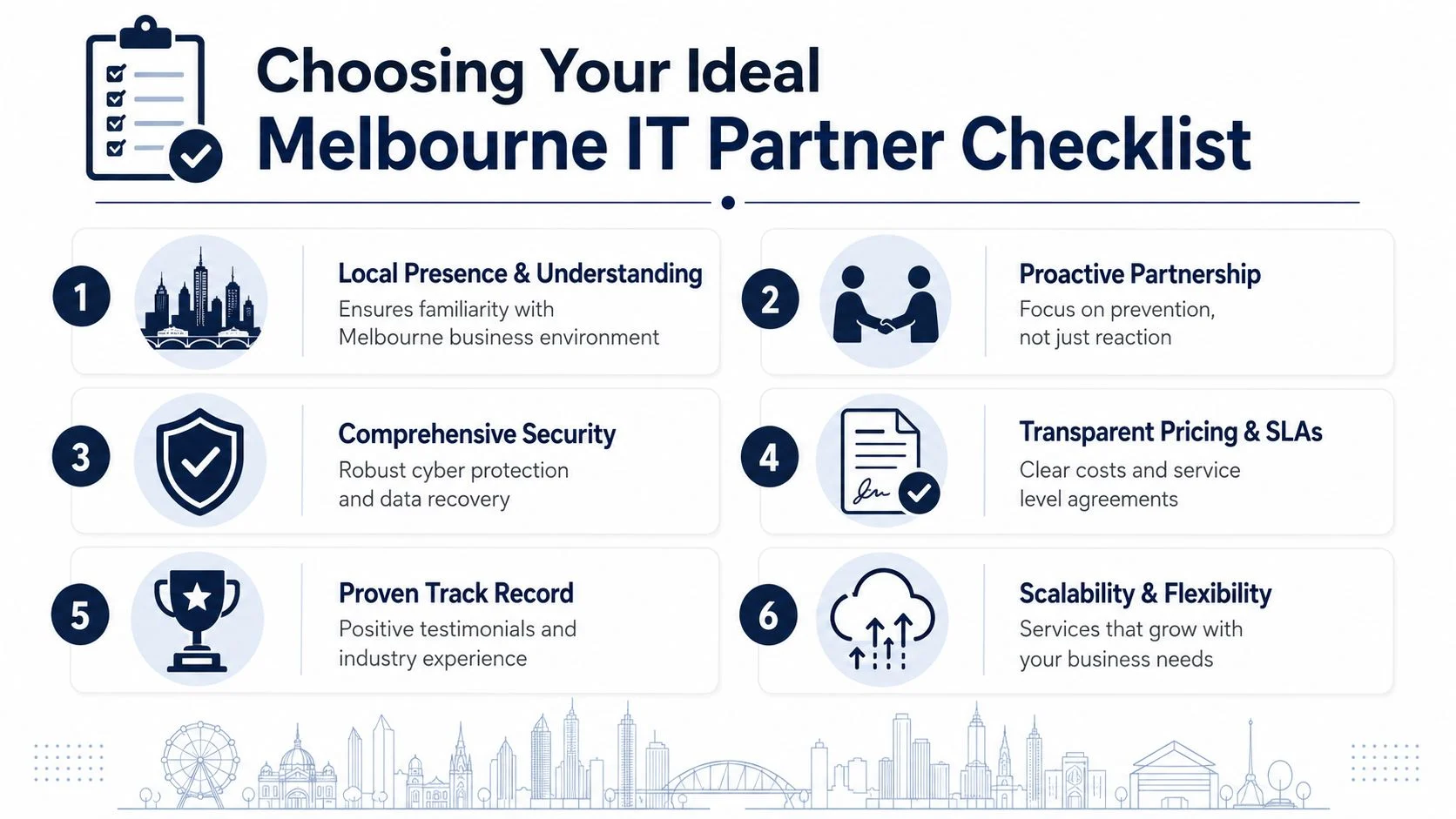 A checklist for choosing an ideal IT partner in Melbourne, highlighting six key factors for business success.